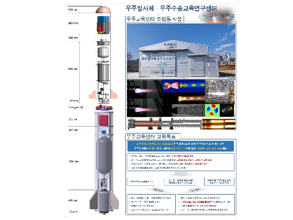 우주발사체우주수송교육연구센터 대표이미지